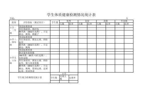 小学学生体质健康检测情况统计表