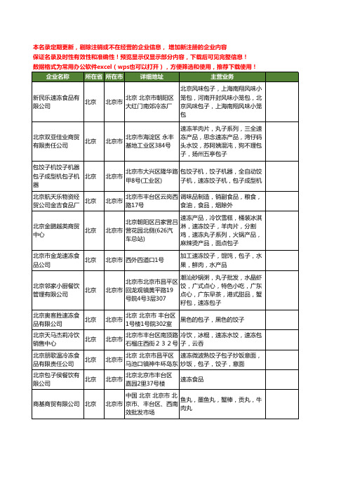 新版北京市速冻包子工商企业公司商家名录名单联系方式大全12家