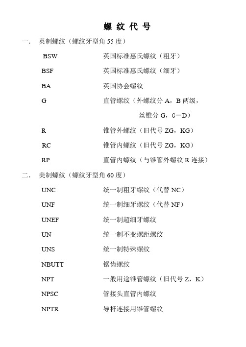 螺纹代号识别