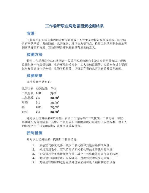 工作场所职业病危害因素检测结果