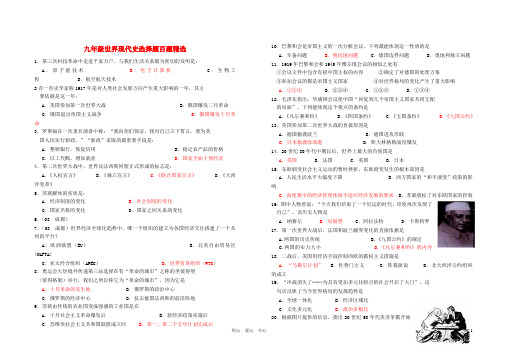 中考历史 世界现代史选择题百题精选