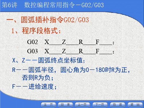 数控机床编程第2讲系统编程基础ppt课件