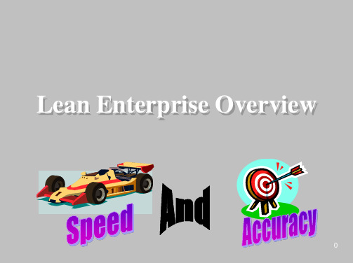 Lean Production training 精益生产培训