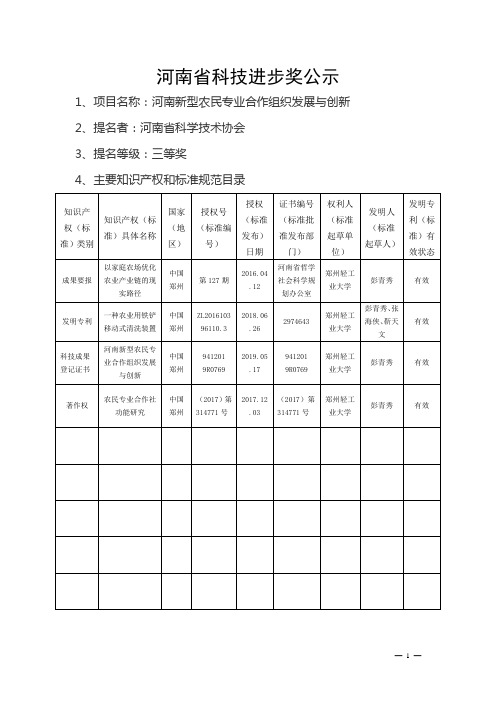 河南省科技进步奖公示