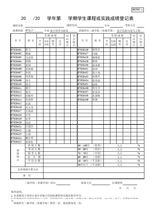 成绩登记表