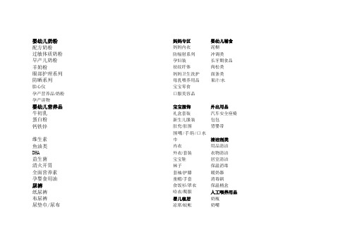 品牌