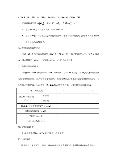 碘量法
