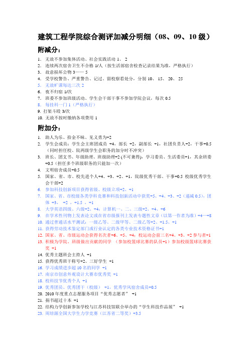 综合素质测评细则(已分类最新)