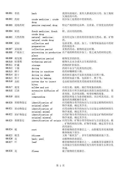 中医药名词英文翻译%28中药学%29