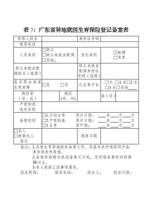 广东省异地就医生育保险登记备案表