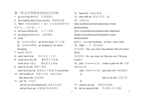新冀教版七年级英语上册知识点总结