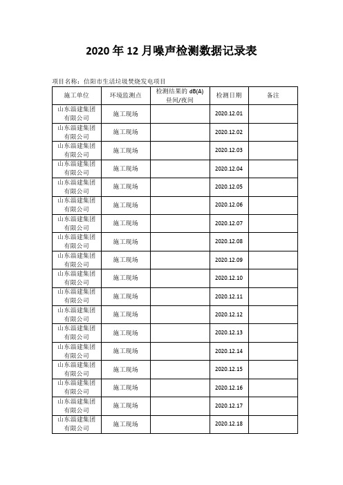 噪声检测数据记录表