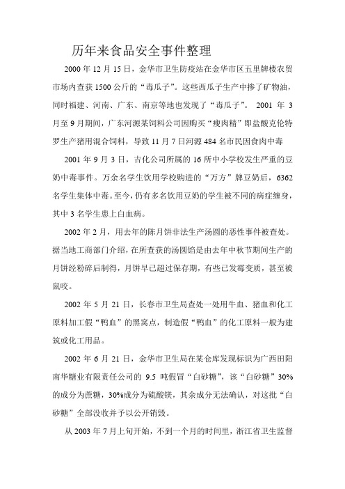 历年来食品安全事件整理