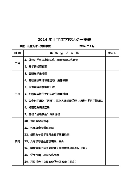 2014年上半年学校活动一览表