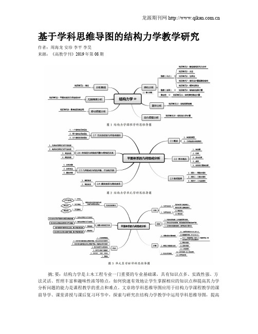 基于学科思维导图的结构力学教学研究