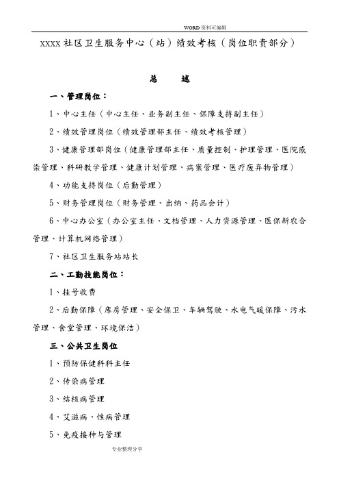 社区卫生服务中心岗位设置及岗位说明书模板