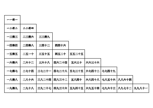 小九九乘法口诀表(可直接打印)