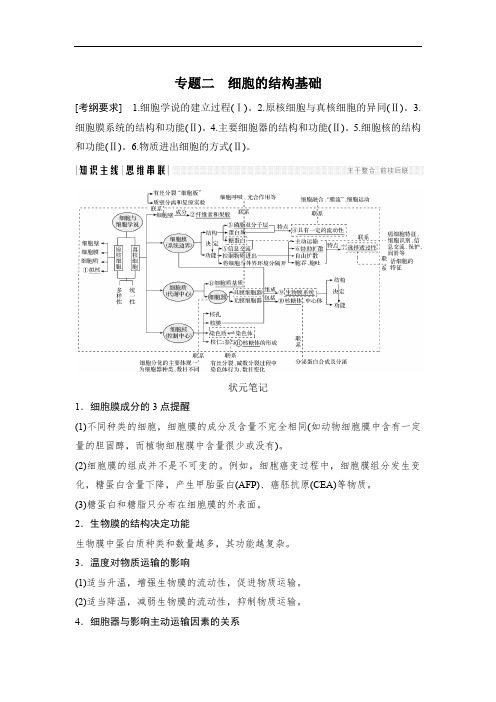 2020版高考生物全国版二轮专题复习配套文档：第一单元 生命系统的结构基础 专题二 Word版含答案