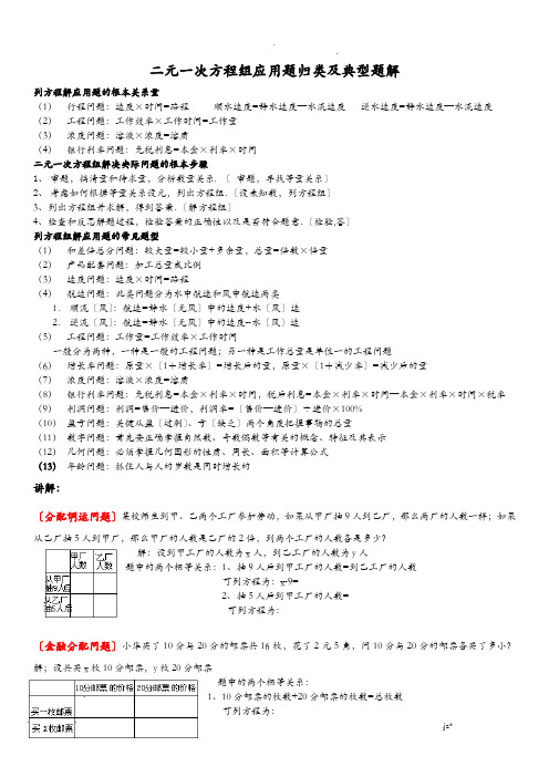 二元一次方程组应用题分类归纳