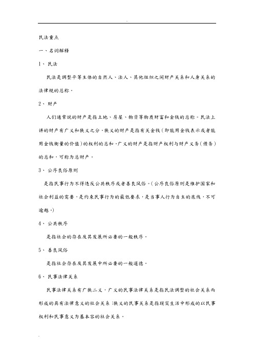 民法名词解释和简答题