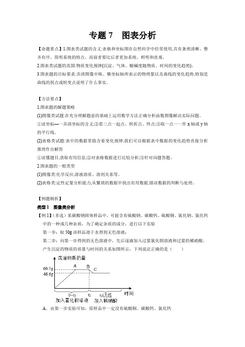 专题7图表分析(原卷版)