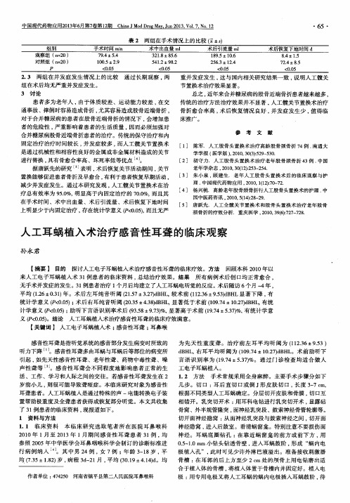 人工耳蜗植入术治疗感音性耳聋的临床观察