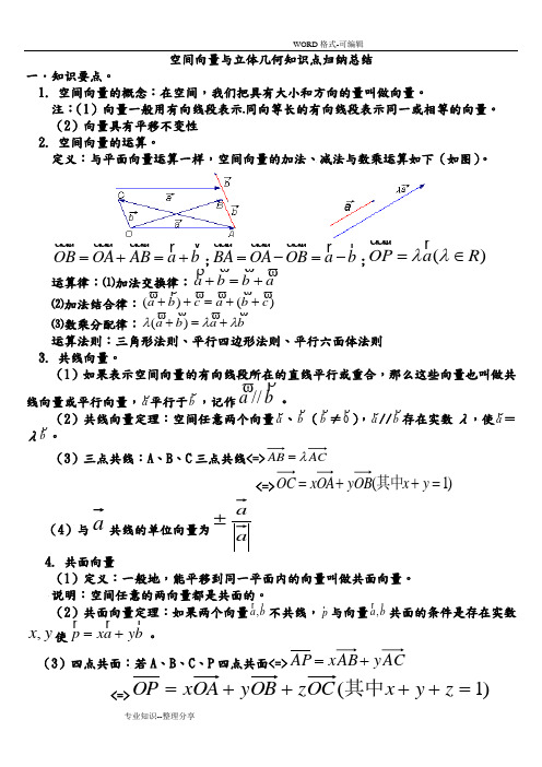 空间向量知识点归纳总结(经典)