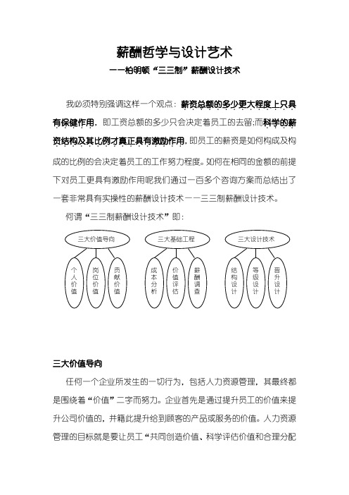 薪酬哲学与设计艺术——柏明顿三三制薪酬设计技术