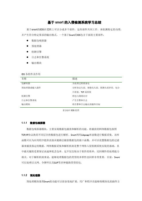 【个人总结系列-20】基于snort的入侵检测系统学习总结