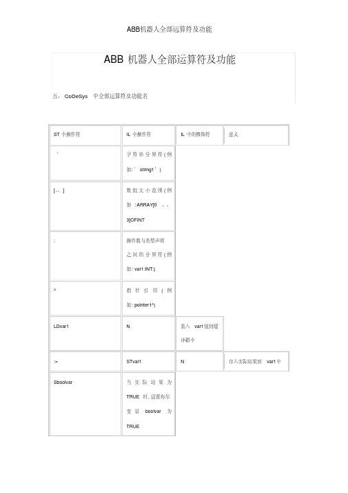 abb机器人全部运算符及功能