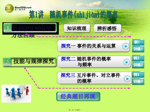 高考数学第一轮复习 第十一篇 第1讲 随机事件的概率课件 理 新人教A版