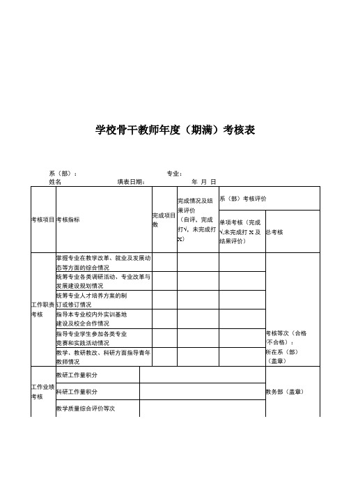 学校骨干教师年度(期满)考核表