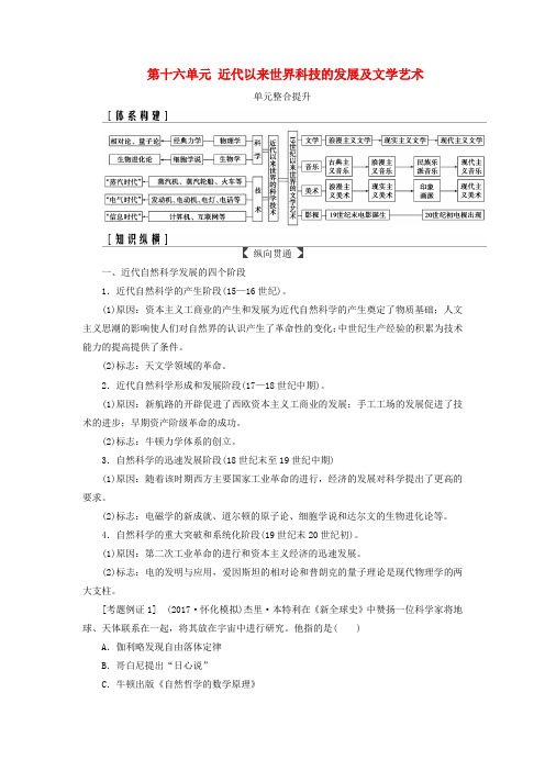 2019版高考历史总复习 第十六单元 近代以来世界科技的发展及文学艺术单元整合提升学案