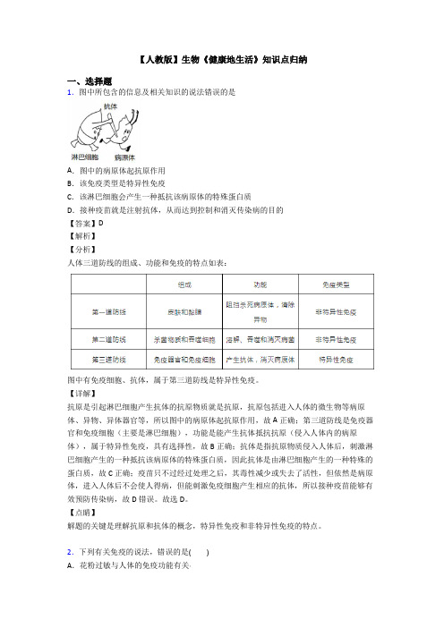 【人教版】生物《健康地生活》知识点归纳