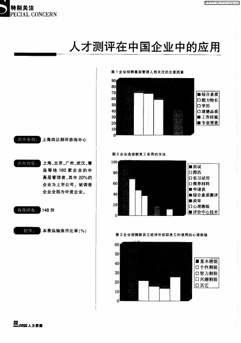 人才测评在中国企业中的应用