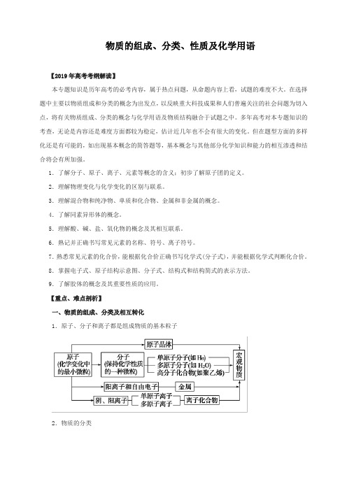 2019年高考化学考纲解读与热点难点突破专题01物质的组成分类性质及化学用语教学案含解析