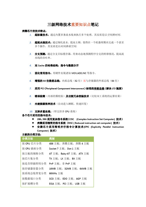 三级网络技术重要知识点笔记