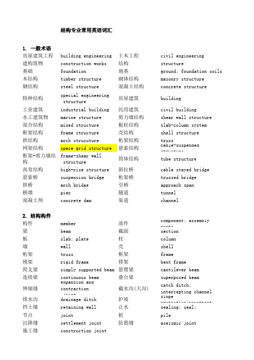 结构专业常用英语词汇