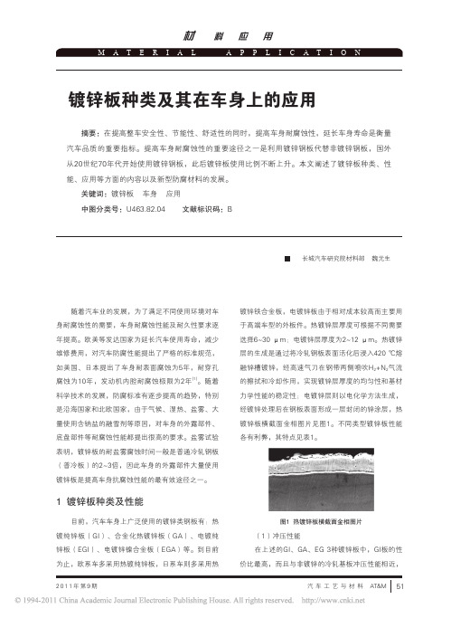 镀锌板种类及应用