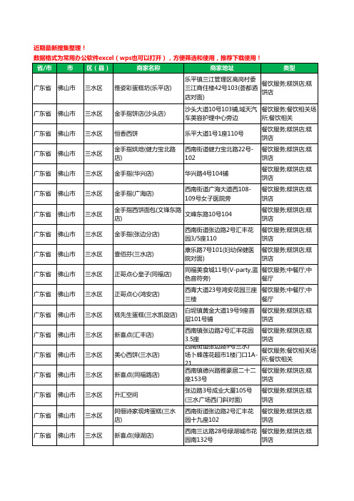 2020新版广东省佛山市三水区蛋糕房工商企业公司商家名录名单黄页联系方式电话大全234家