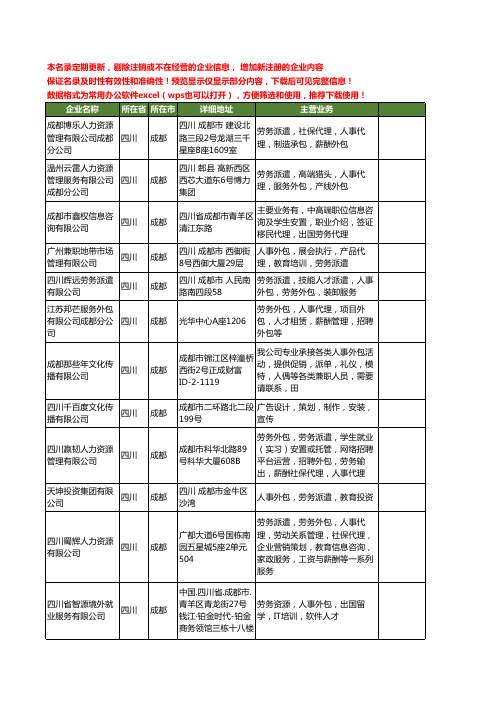 新版四川省人事外包工商企业公司商家名录名单联系方式大全20家
