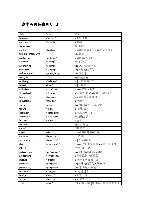 高中英语必修四UNIT3单词表