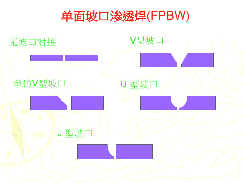 常见的接头形式