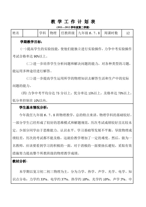 2012初三下物理教 学 工 作 计 划 表