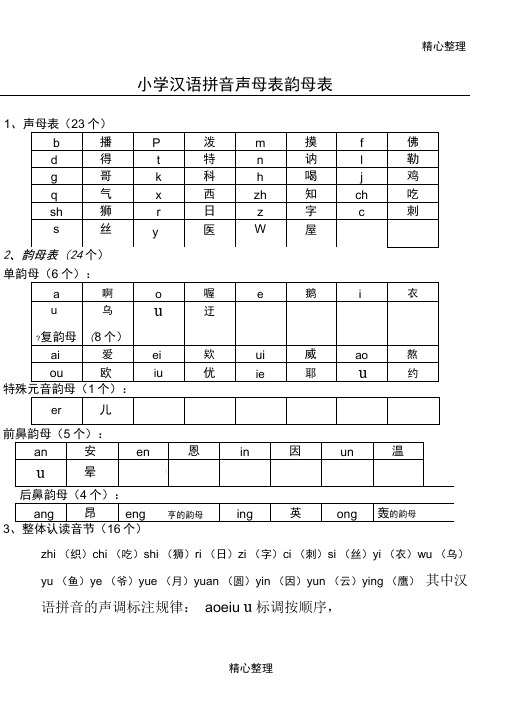 小学生声母表和韵母表