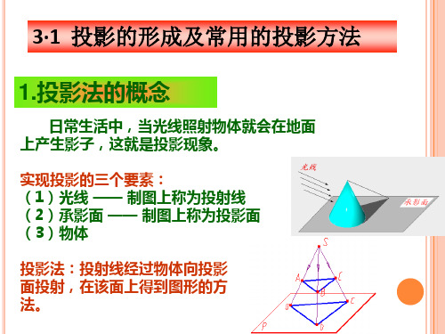 三视图的形成及其投影规律的教学课件