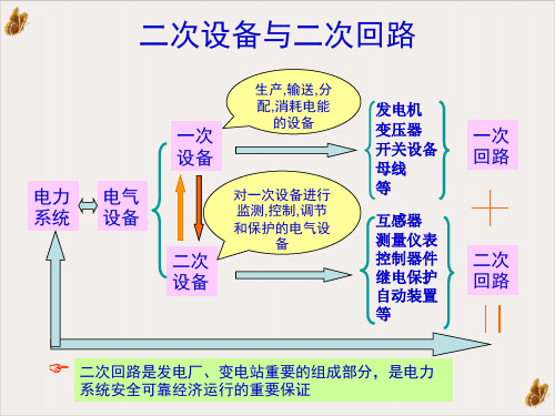 发电厂电气设备详细讲解PPT公开课(58页)