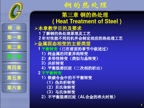 热处理四把火基础与总结ppt课件