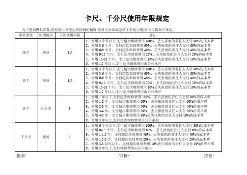 卡尺千分尺使用年限规定