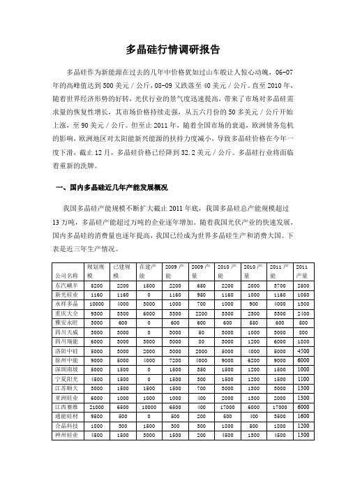 多晶硅报告-吕